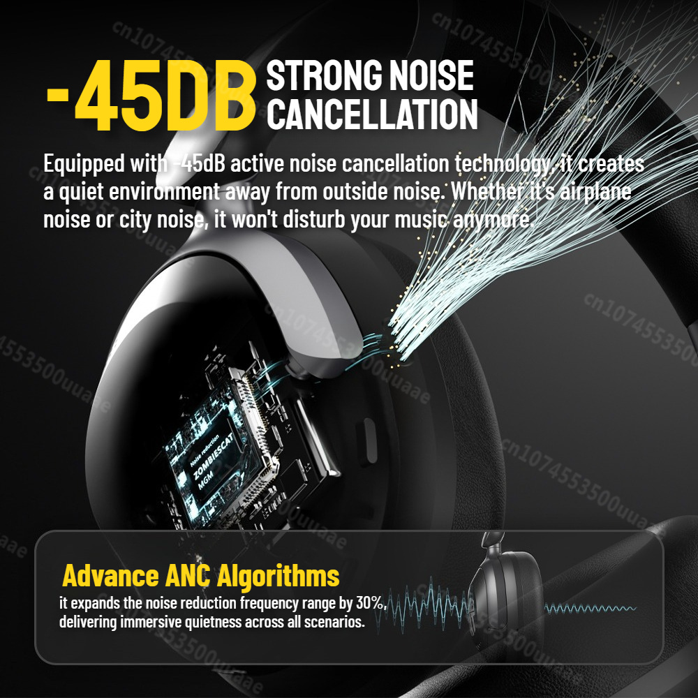 Zombies Cat S10 ANC Bluetooth  – Anc Wireless Over Ear Headphones Bewertung und Preis