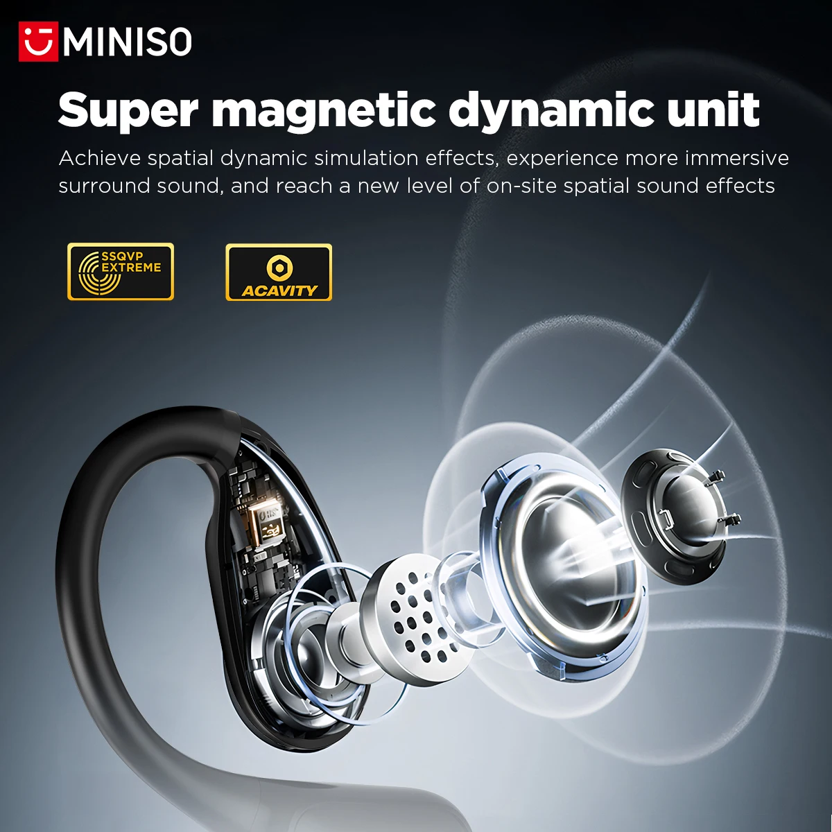 MINISO MS190 Echtzeit-KI-Sprac – Headphones Bewertung und Preis