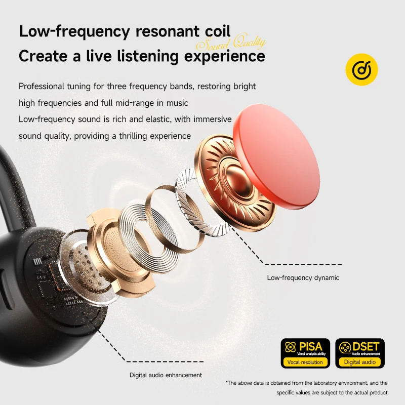 NEUES Knochenleitungs-Headset  – Bone Conduction Running Headphones Bewertung und Preis
