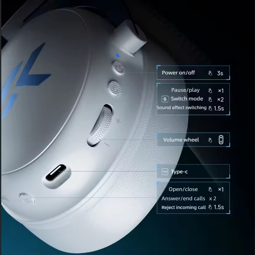 MCHOSE V9 Pro 2 E-Sports Kabel – Anc Wireless Over Ear Headphones Bewertung und Preis